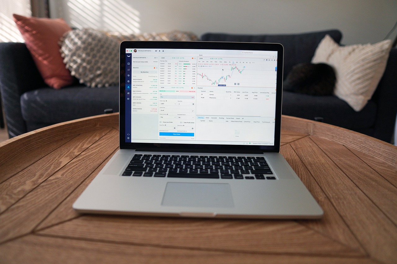 Using Sentiment Indicators for Trading Decisions